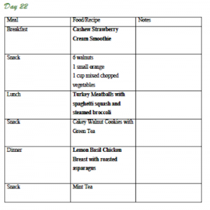 1-Day Sample Meal Plan